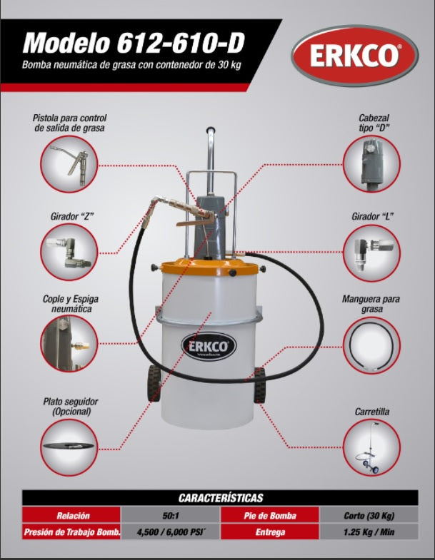 BOMBA NEUMÃTICA P/GRASA 30KG ERKCO MOVIL