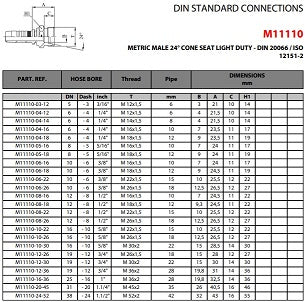 MACHO MILIMETRICO RECTO, ASIENTO A 24G S M11110-06-16