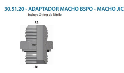 ADAPTADORES METRICOS CUERDA BRITANICA