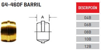 MANGA O BARRIL