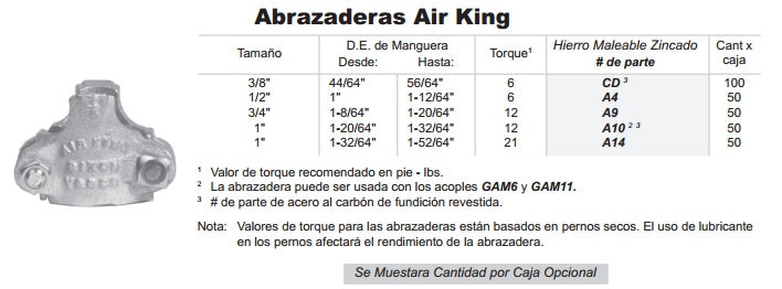 ABRAZADERA 2 TOR 1-20/64" A 1-32/64"